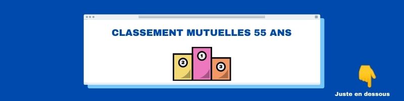 classement mutuelles 55 ans