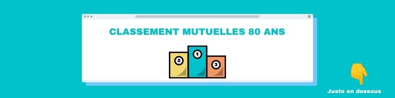 classement mutuelles 80 ans