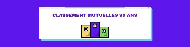 classement mutuelles 90 ans