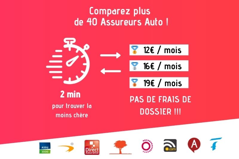 assurance auto pas cher sans frais de dossier